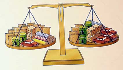foundations of international economics help writer foundations of international economics help writer